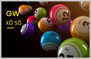 Video slots với chủ đề phiêu lưu